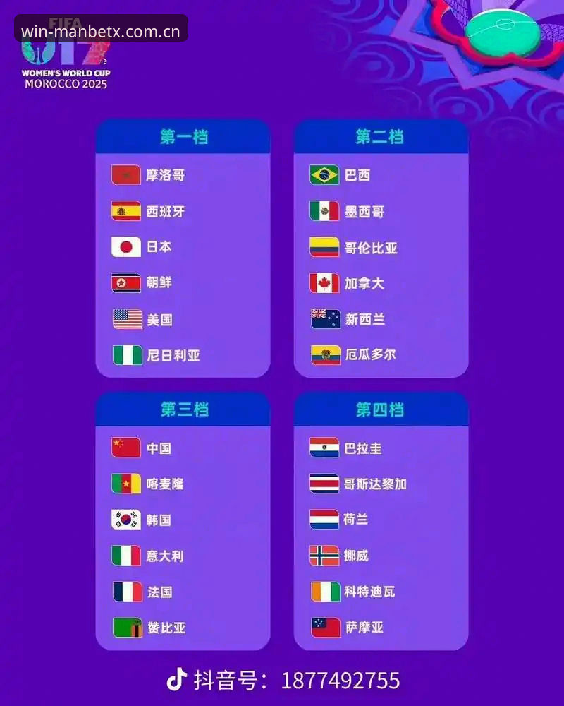 U17世界杯抽签结果解读指南：中国足球小将的挑战与机遇