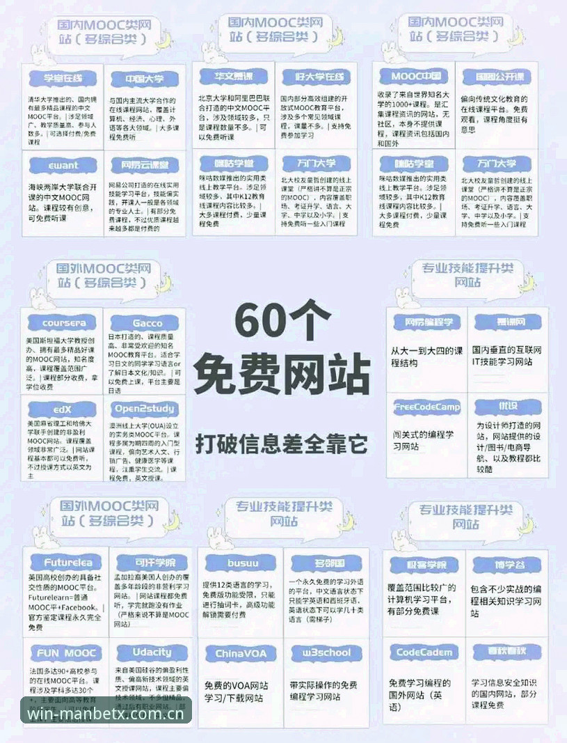 MANBETX平台全面解析：从登录到官方下载，资深用户分享实用经验